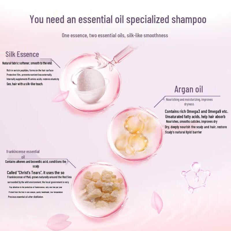 Shu Lei Silk Moisturizing Anti-Dandruff Shampoo