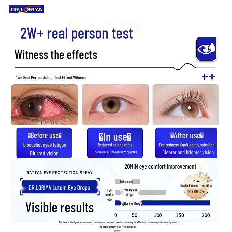 DR.LORIYA Lutein Eye Drops