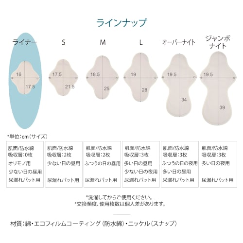 Serenapu Cloth Pads, Fu Liners, 3-Pack (Can also be used as incontinence pads) Unbleached, Undyed, 100% Pure Cotton, Waterproof Outer Pad, Panty Liner