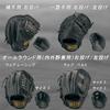 ZETT Rubber Baseball Softball Gloves All-Round Infield Outfield Lightex Right