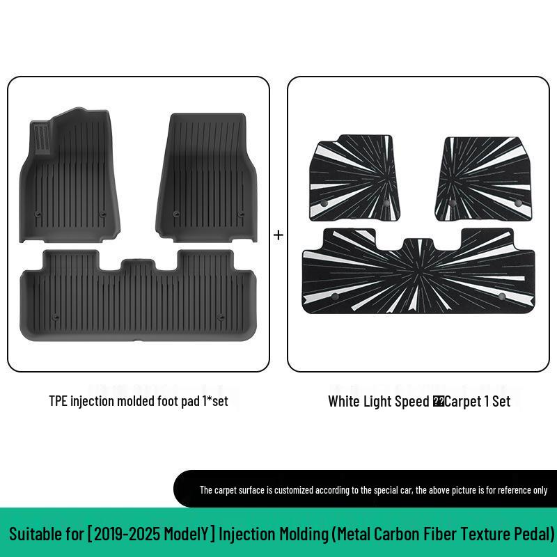 Eco-Friendly TPE Car Floor Mats for 2019-2025 Tesla Model Y, Left/Right Drive.