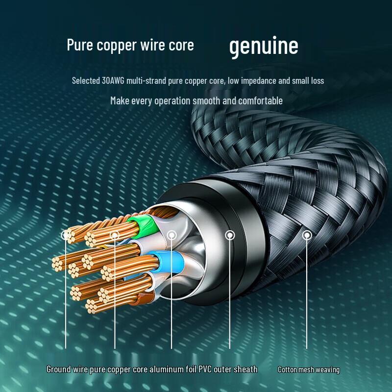Ugreen Cat7 Ethernet Patch Cable