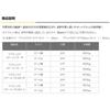Dogyu Industry MG Steel Panel with Stopper