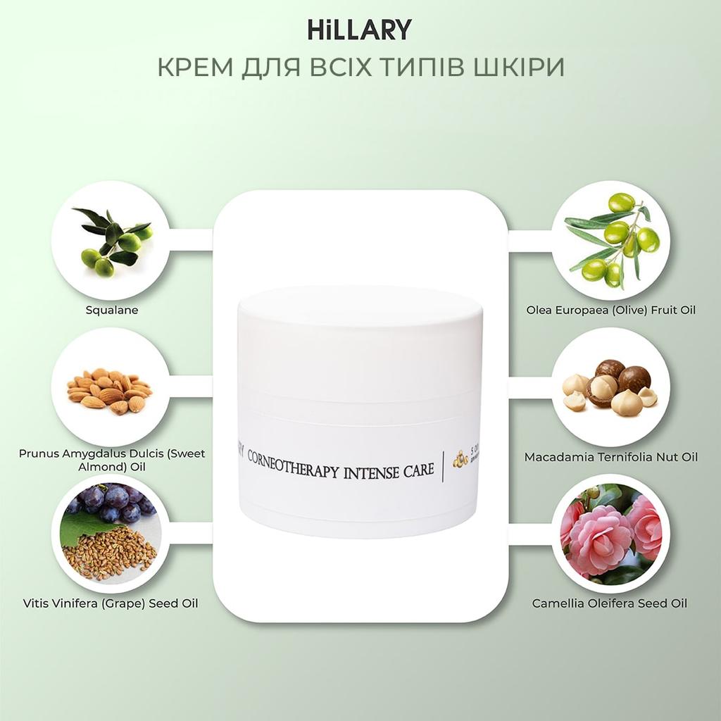 Set für die tägliche Pflege normaler und Mischhaut Hillary Perfect 6
