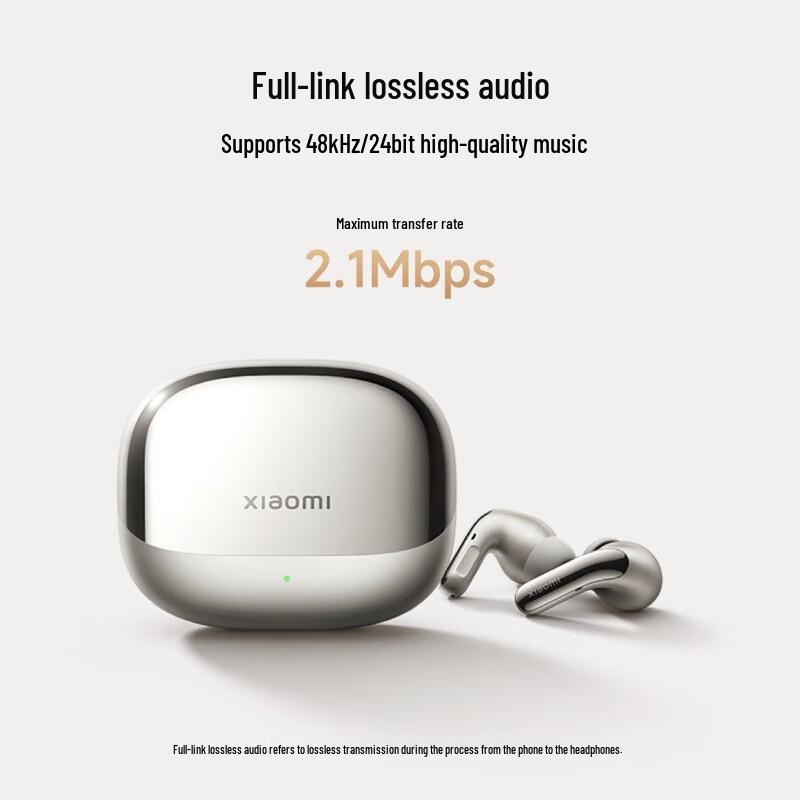 Xiaomi Buds 5 Pro Wireless Earbuds