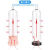 Soxeeh Penis Manual Penis Vacuum Acupressure Stick Comes with 3 Pump Convenient to Japanese Instruction Manual Included Pump, Pump, Pump, Type,