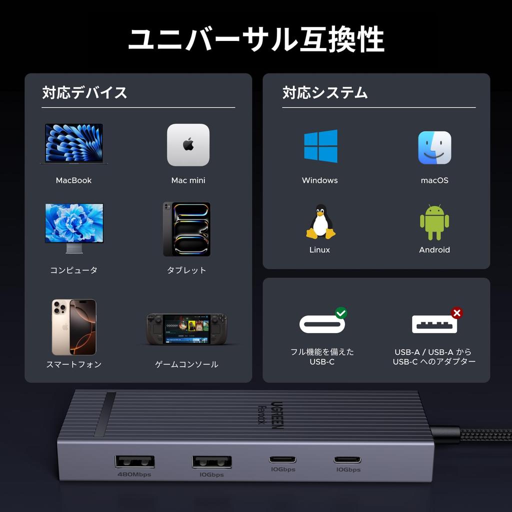 UGREEN Revodok Pro Hub 100W PD Fast Charging 10Gbps High Speed Data Transfer HDMI Output microSD SD Card Slots Compatible with MacBook USB-C Type-c