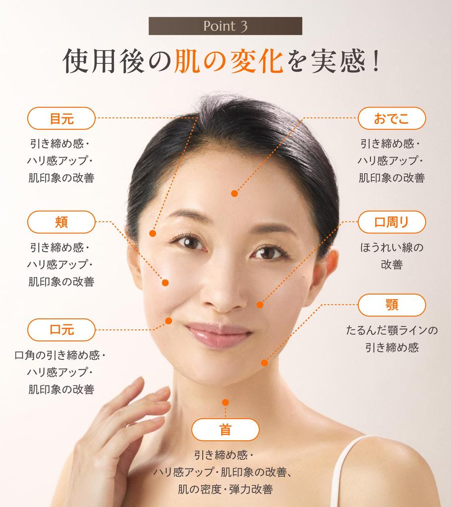 in See results in 30 seconds Exosome wrinkle improvement cream serum RepitSerum 4 million units sold PDRN Spicule Korean cosmetics care 6ml RepitSerum