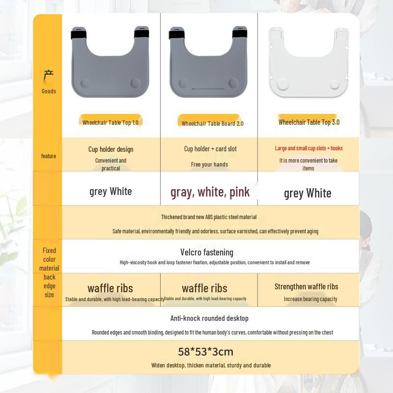 Multifunctional Wheelchair Dining & Safety Table: Non-slip, Thickened, Removable, Universal Fit.