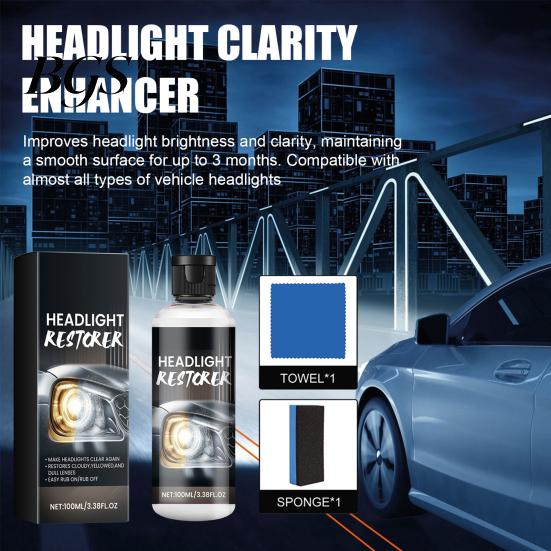 Headlight Clarity Enhancer Automotive Lens Restorer Car Repair Fluid Restoration Kit Long-Lasting Protection Easy Application Polish