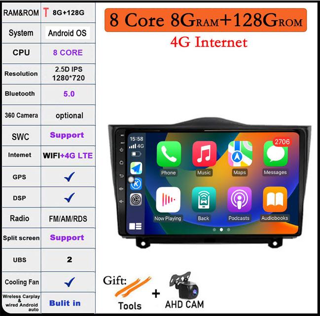9 Inch Android 14 For LADA BA3 Granta Cross 2018 2019 Car Radio Multimedia Video Player GPS Navigation WiFi Carplay Head Unit