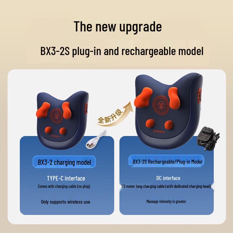 Westinghouse Neck and Shoulder Massager