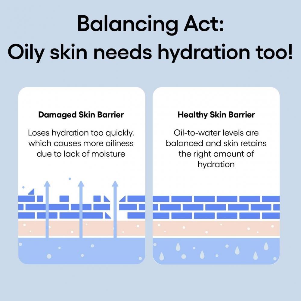 Laneige Water Bank Blue Hyaluronic Gel Moisturizer 1.6 Oz