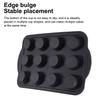 Backformen & Bleche  – Backformen für Kuchen & Muffins