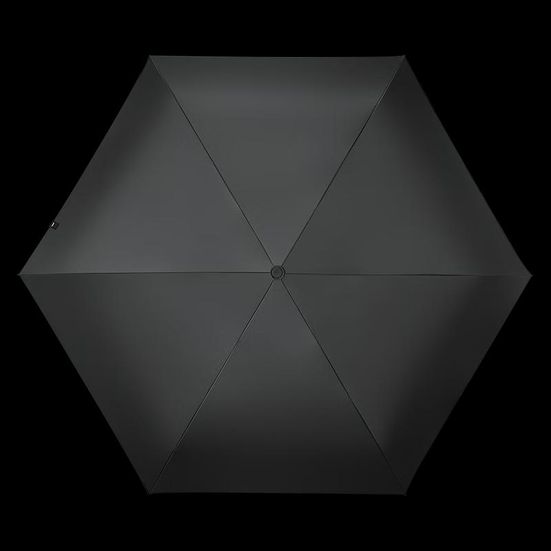 BENEATH Capsule UV Protection 5-Fold Umbrella