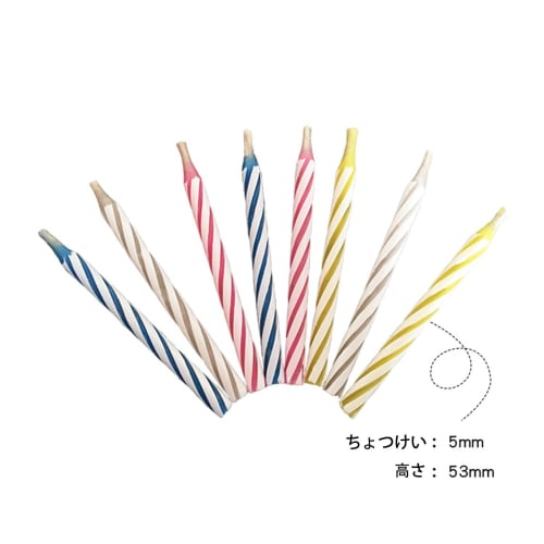 LUYING Candles for Birthdays, Christmas, Parties, Birthdays, Photo Shoots, Color Candles, Angel Flame, Party, Magic Candles, Blow-proof, Surprise! (4