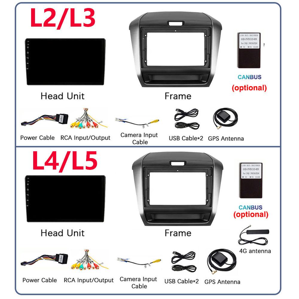 2 Din Android Auto Radio For Honda Freed 2 2016-2020 Stereo Carplay Multimedia Player Navigation GPS Autoradio 2din DVD