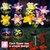 Butterfly Design Solar Garden Lights Waterproof LED Landscape Lamp  Landscape Lighting