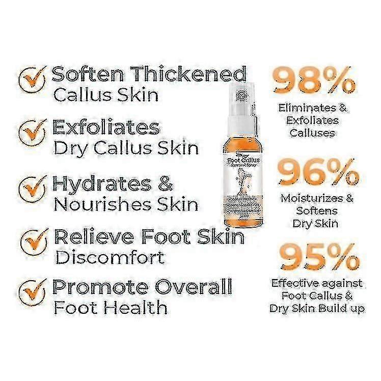 South Moon Foot Exfoliator Spray Pedicure Exfoliator 30ml