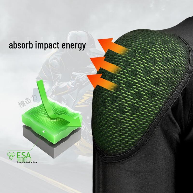 TLXT Motorcycle Armor Protective Insert