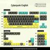 Cyberpunk Transparente PBT Fünfseitige Thermosublimation Mechanische Tastatur Russische Tastenkappen