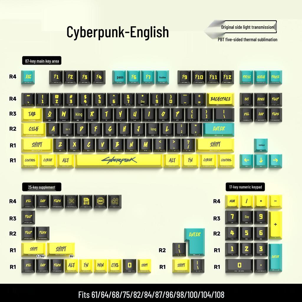 Cyberpunk Transparente PBT Fünfseitige Thermosublimation Mechanische Tastatur Russische Tastenkappen