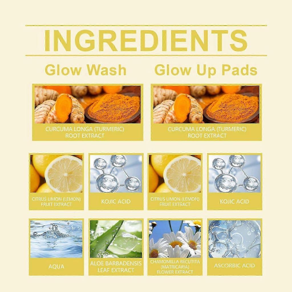 Turmeric Facial Cleansing Set - Brightening, Gentle & Hydrating for Radiant Skin