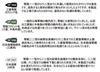 VIC Hobby Zero Fighter Color Model VICSV046 (Mitsubishi) Set, Paint,