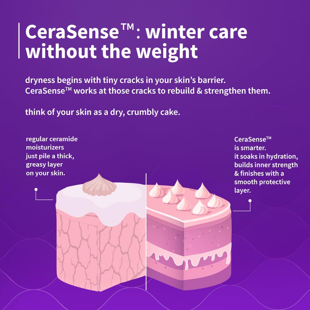 Plum CeraSense Moisturizing Crème 50g Pack | 72Hr Hydration & Barrier Repair for Dry Normal Skin