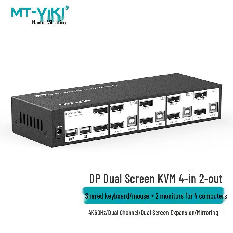 MT-Viki Pro Series AV & KVM Solutions