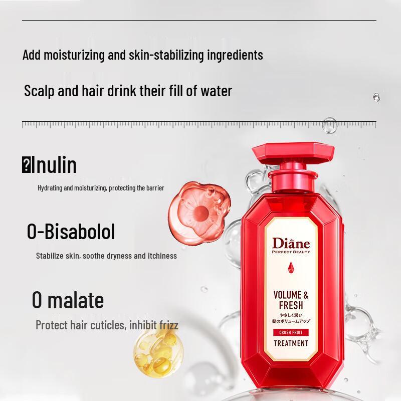 Diane Beauté Oil Control Hair & Body Care Gift Set