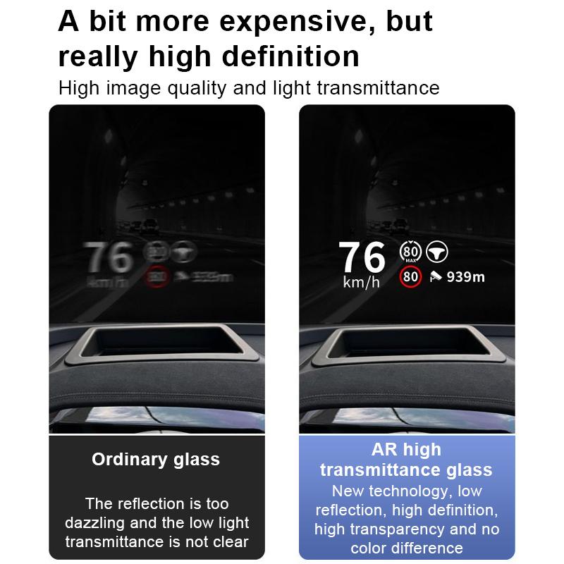 For BMW 7 Series G70 i7 -2025 Car HUD Protection Cover Anti Reflection Head Up Screen Scratch Resistant Cover Auto Parts