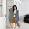 Korean Style Loose Knit Cardigan for Women - Versatile, Thick Autumn/Winter 2025 Sweater Coat