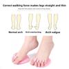 Toe Splitter Thumb Valgus Device for OX Leg Exercise Strengthens Plantar Muscles and Arch Trainer