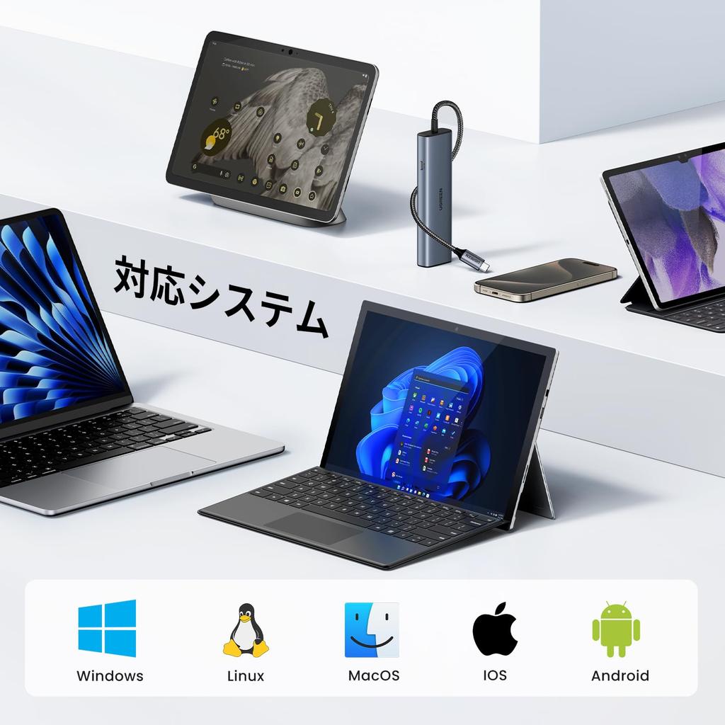 UGREEN USB C Wired LAN LAN Hub with LAN to RJ45 Gigabit Ethernet 10Gbps Super Fast 2 Type C 2 USB A Compatible with Mac and LAN Network Adapter