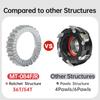 New Product MT-084F/R  Bicycle Parts  110/148mm  Hyperglide 28H DT Structure 36T  Mountain E-Bike Hub Bicycle Accessories