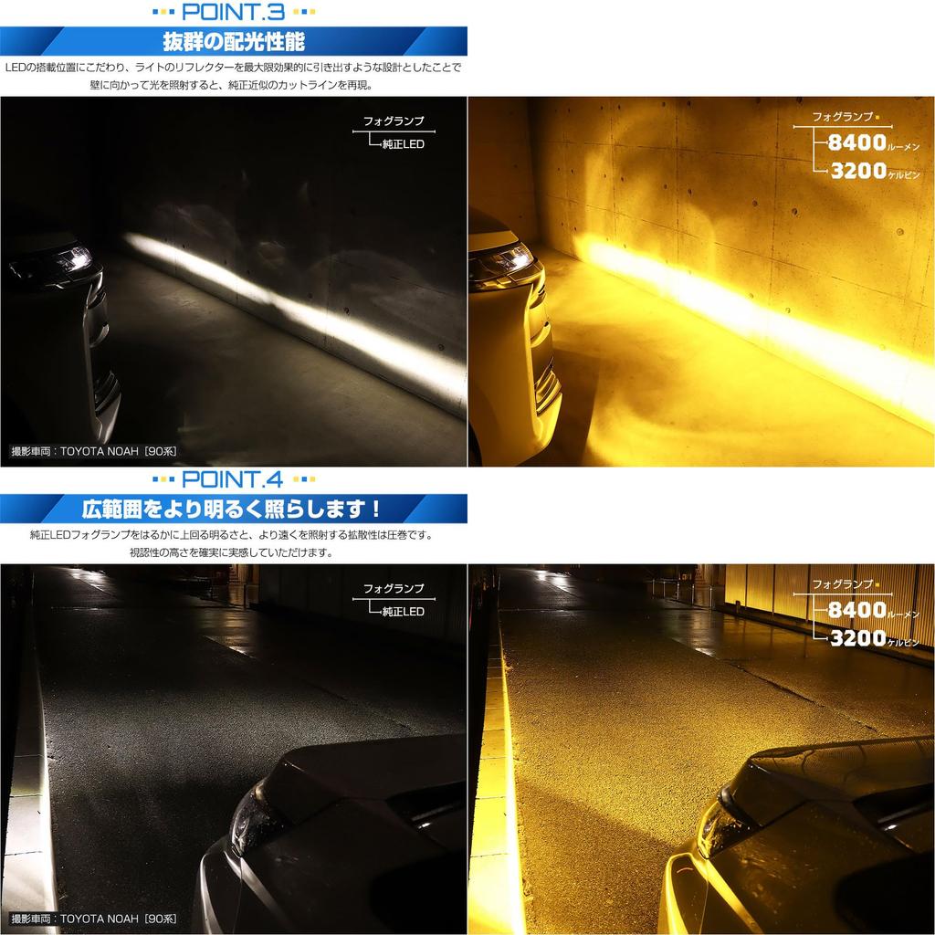 Pikakyu LED Monster L8400 Yellow Glass Lens Fog Lamp Kit for Toyota Noah Series H16 Glass Lens Fog Lamp Part Number 66152 (90 S-Z/S-G Grades), 8400lm,