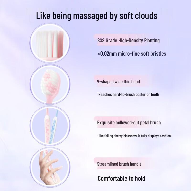 Sakol Wide Head Gum Care Toothbrush 4-Pack