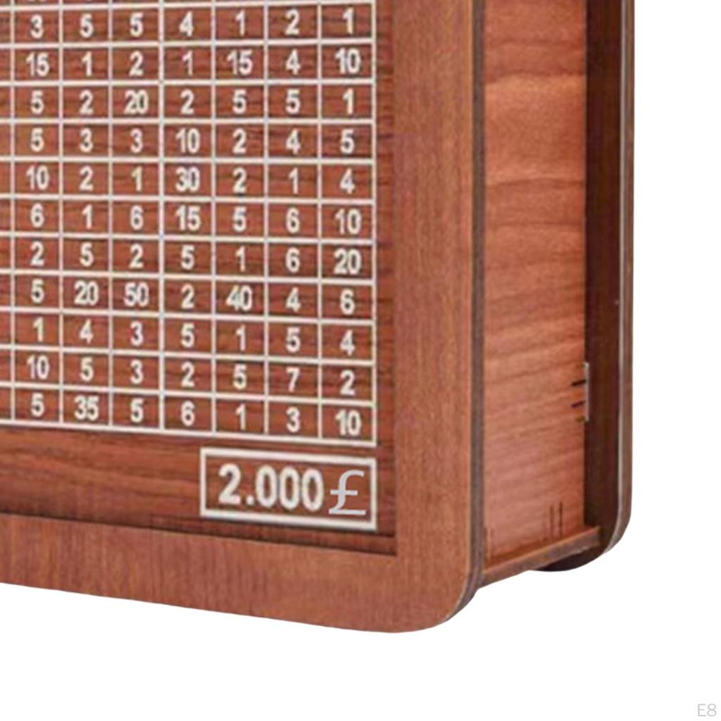 Retro Money Box Saver with Counter Crafts Storage Case Counting Target Piggy Bank for