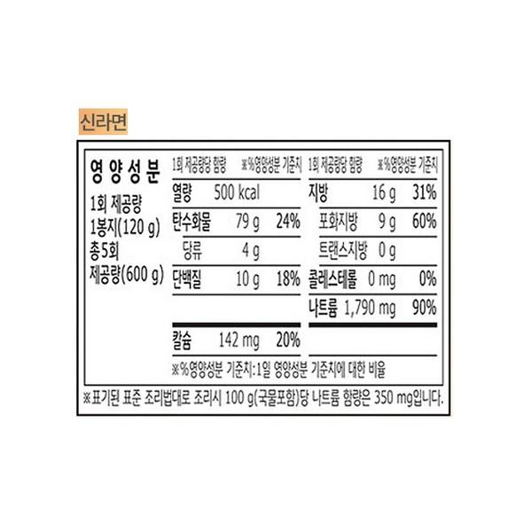 Nongshim Shin Ramyun 120g X 5p + Anseongtangmyeon 125g X 5p + Spicy Neoguri 120g X 5p + Chapagetti 140g X 5p