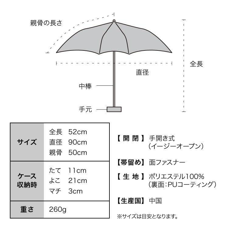 Mini Sun Blackout Pastel Light UV UPF Heat Suitable for Rain or Folding Umbrella for and Stylish and Cute for Product [2025] Wpc. Umbrella, Paint,