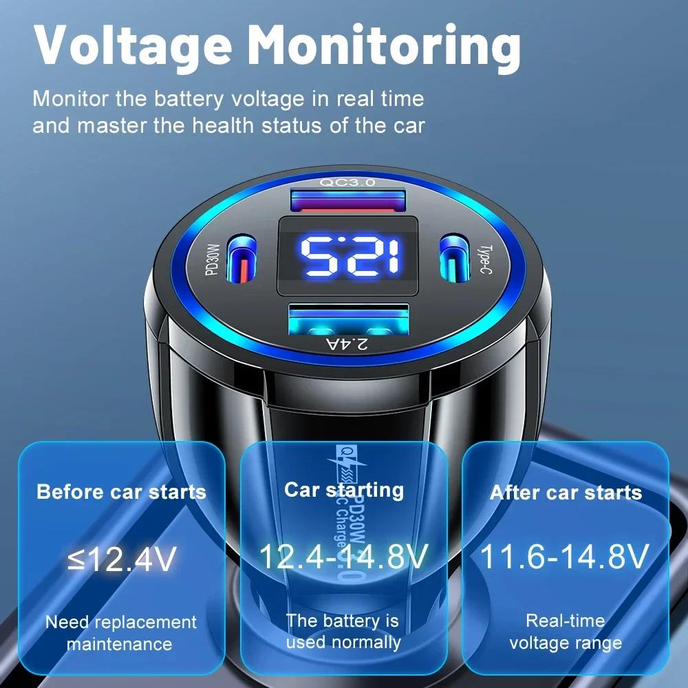 30W Type C USB Car Charger Fast Charging For iPhone15 Pro Max Xiaomi 14 Samsung Huawei Quick Charge 3.0 Car Mobile Phone Charger