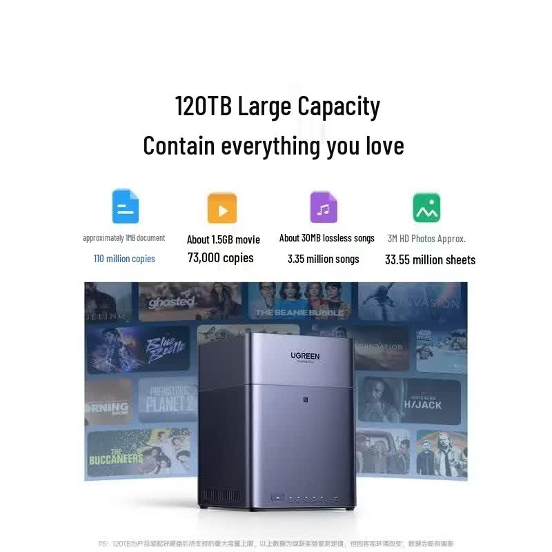 UGREEN DH4300Plus 4-Bay Smart Cloud NAS Storage