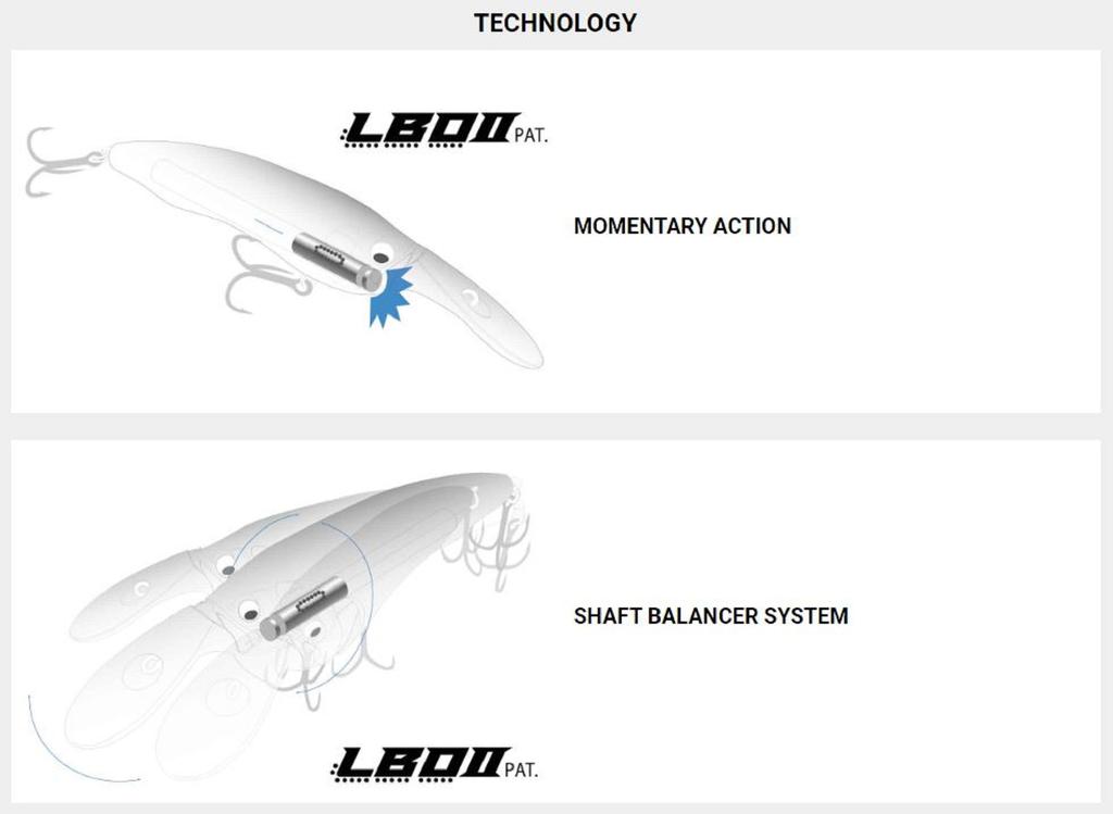 Megabass Воблер Live-X Model 1 74 мм 3/8 унції Плаваючий Воблер Малоротий Бас (0977)