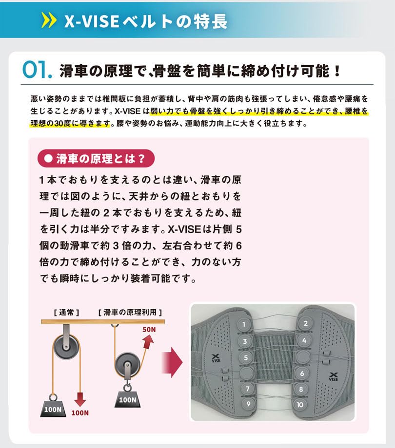 Lynx Genuine Cross Vise Movable Pulley Pelvic Belt 2024 M Size Gray X-VISE X-VISE" (76-89cm)