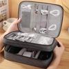 3-Laags Haarstyling Gereedschap Opbergtas Dubbele Ritsen Waterbestendig Barbersgereedschap Organizer Tas Grote Capaciteit Digitale Opbergtas