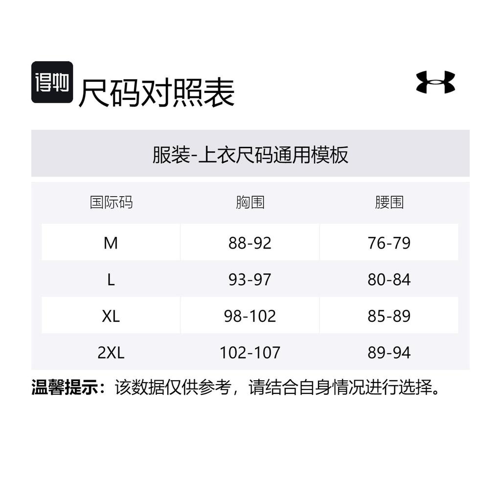 Under Armour Grounds T Shirt Men's Black 1387718-001