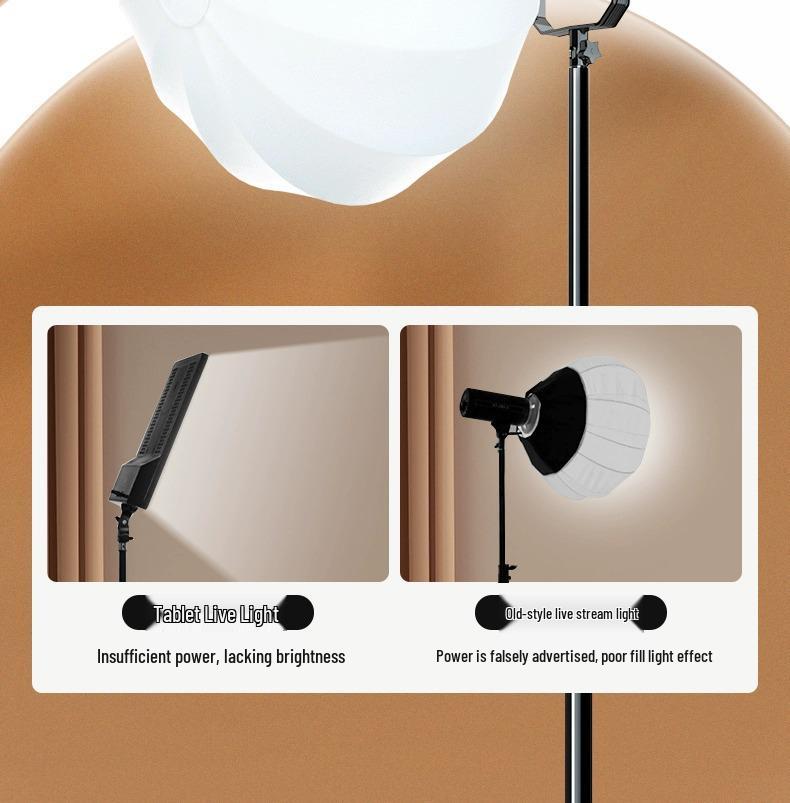 300W LED Studio Photography Light with Deep Parabolic Softbox