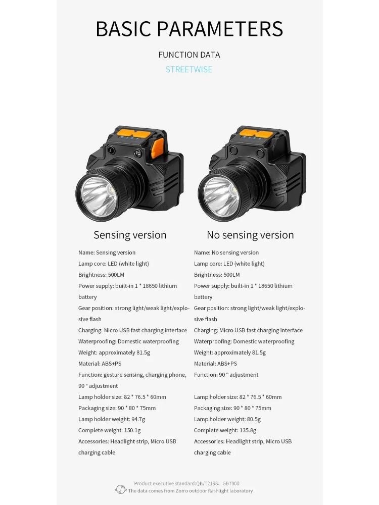 Rechargeable Portable Flashlight Induction/No Induction LED Headlamp Camping Fishing Adventure Headlight 3Modes Built-in Battery