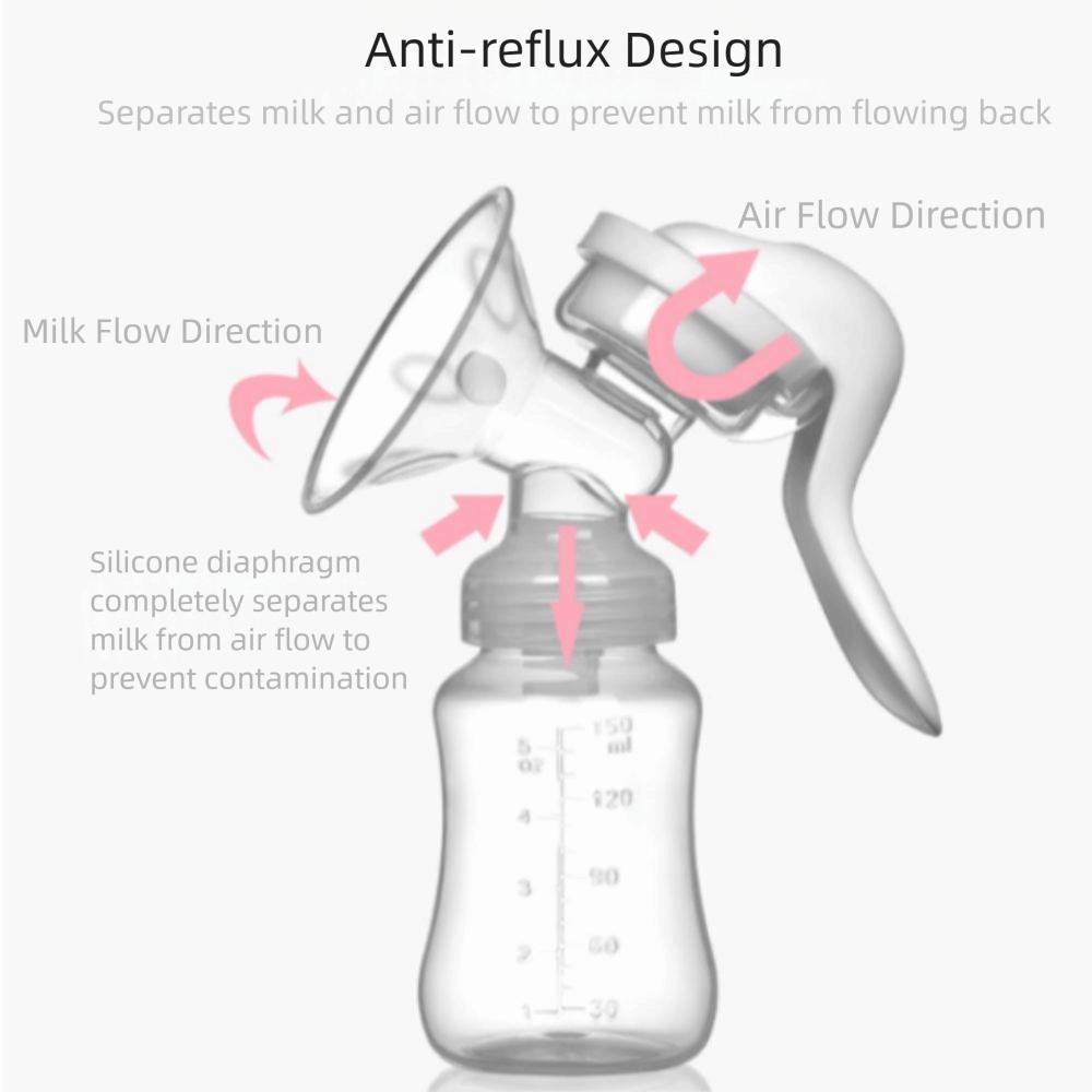 Baby Nipple Manual Breast Pump BPA Free Breast Milk Pump Suction Milk Pump  Maternity Use
